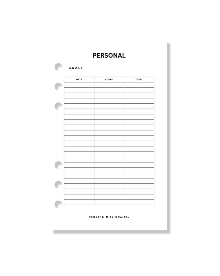 Cash Envelope Trackers