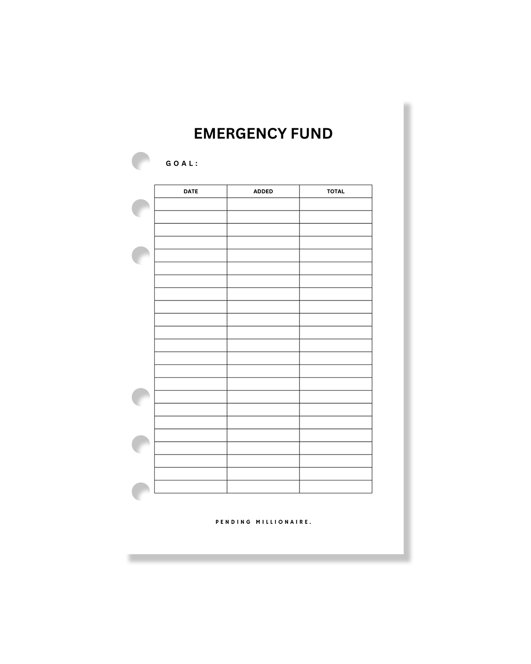 Cash Envelope Trackers