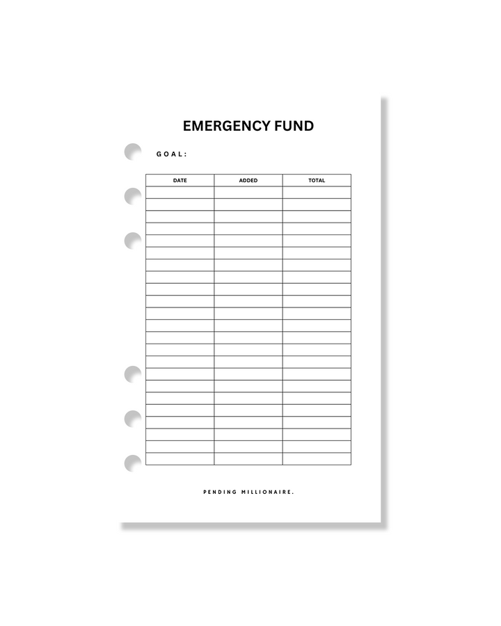 Cash Envelope Trackers