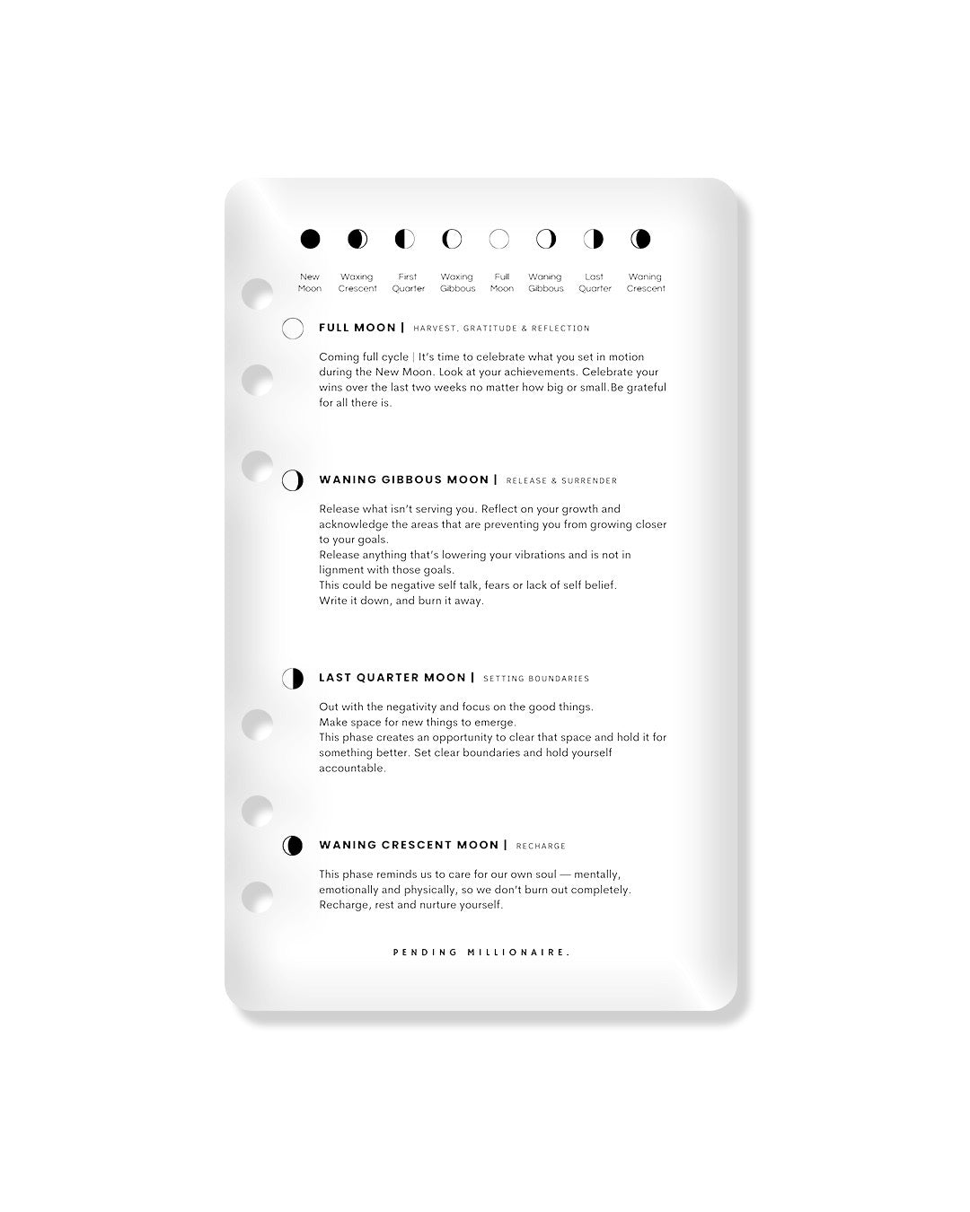 Moon Phases Dashboards