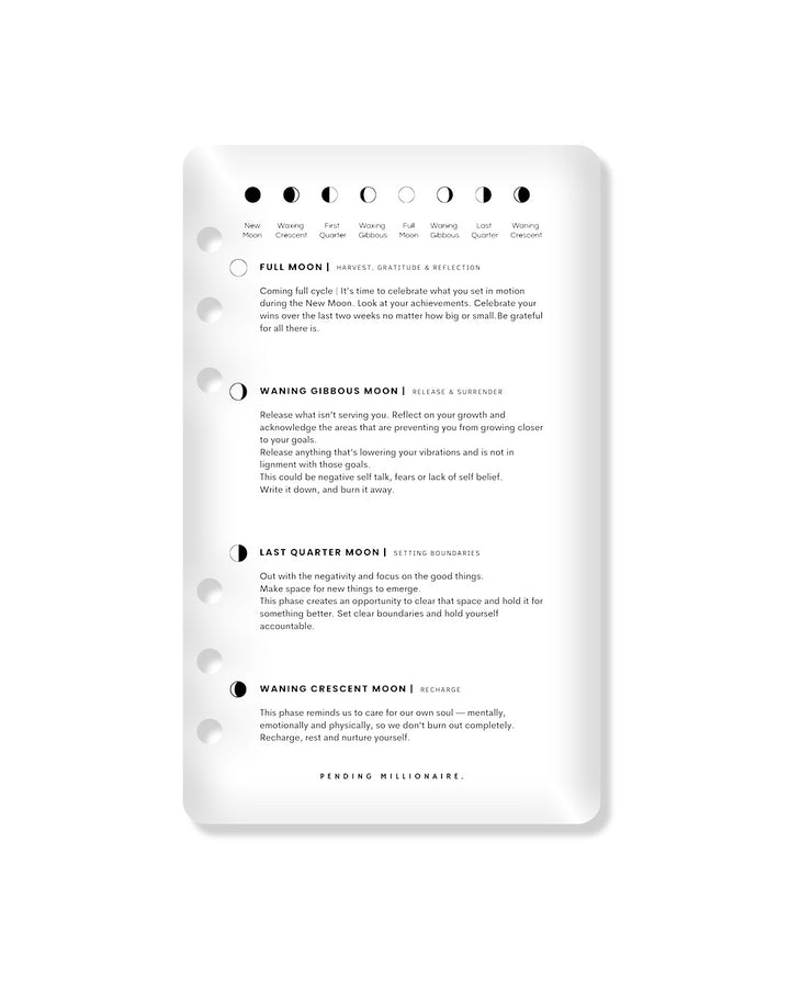 Moon Phases Dashboards (Set of 2)