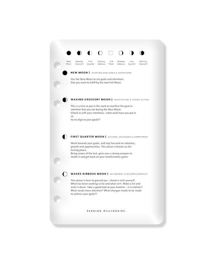 Moon Phases Dashboards (Set of 2)