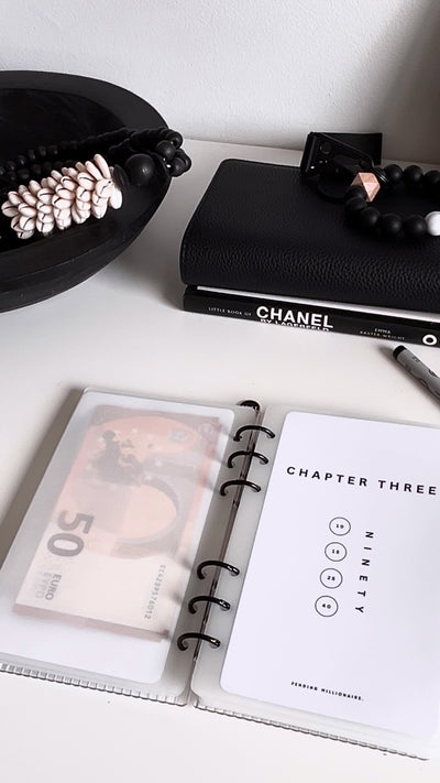 1.5K Classy Saving Challenge Envelope Bundle A6